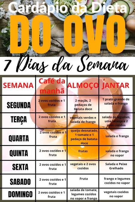 Dieta do Ovo Funciona? 2 Cardapio Semanal Dieta do Ovo