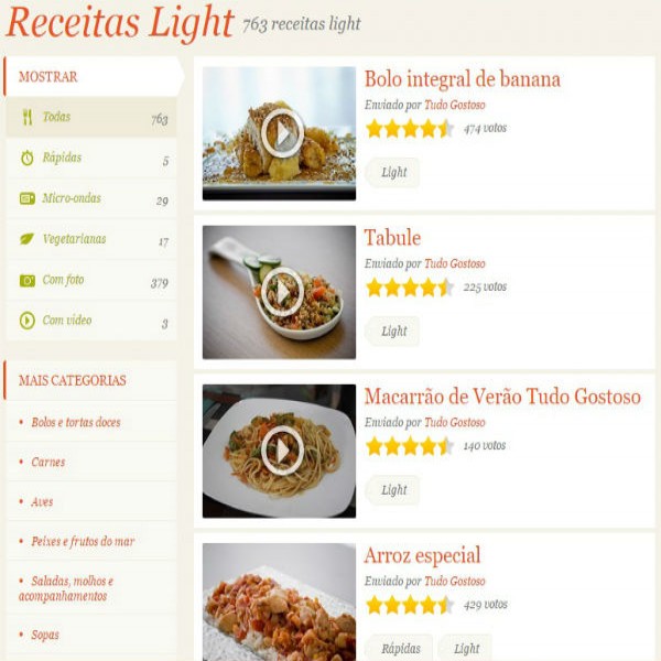 Tudo Gostoso Receitas – www.tudogostoso.com.br 2 Site Tudo Gostoso Receitas www.tudogostoso.com .br