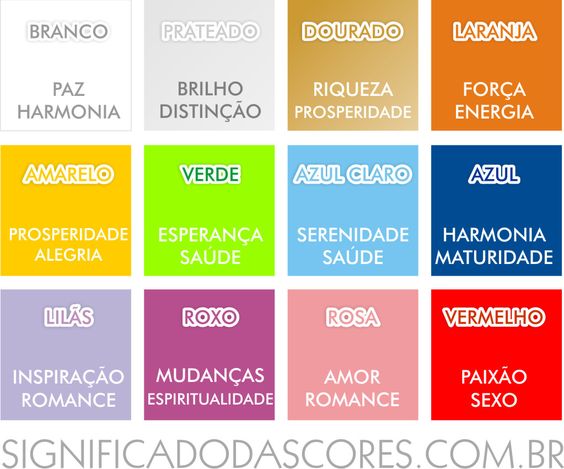 significado das cores para reveillon